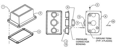 american products junction box|American Products/Pentair .